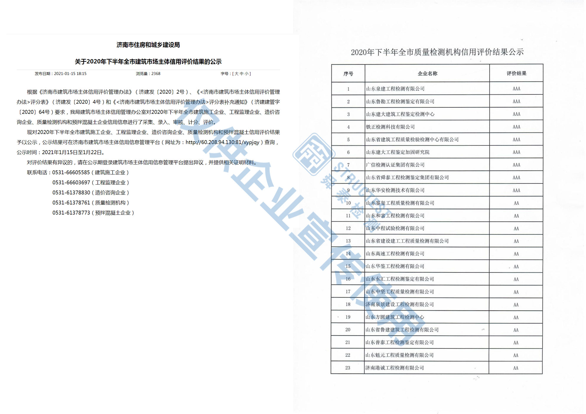 济南市住房和城乡建设局2020年下半年全市建筑市场主体信用评价结果